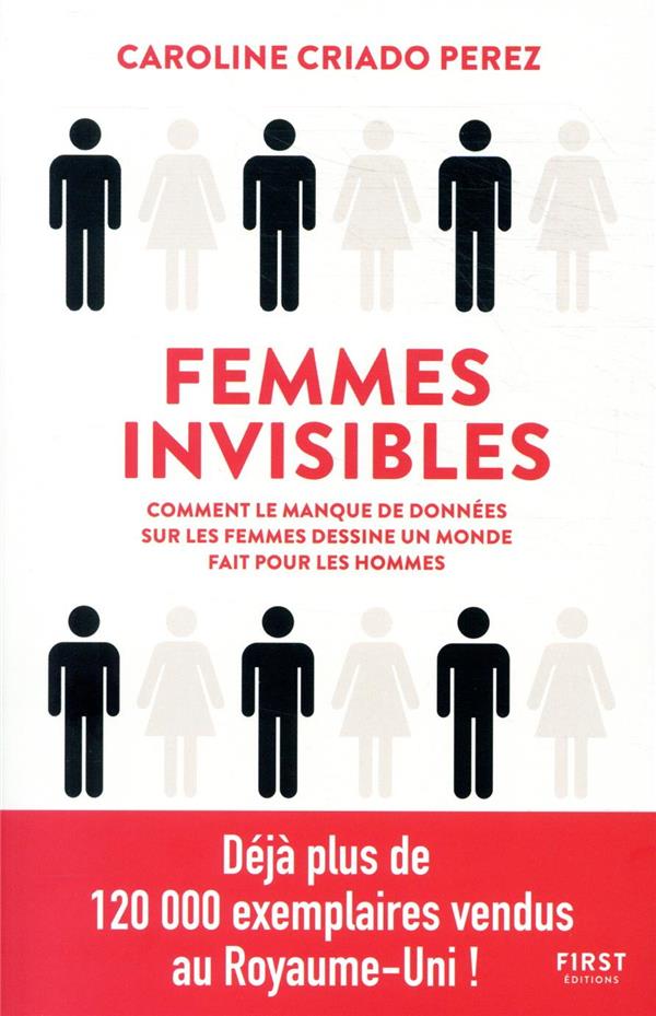  Femmes invisibles 