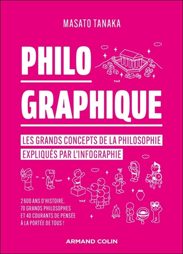 [10226475]  Philo graphique 