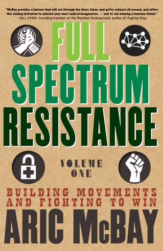 [8567503]  Full Spectrum Resistance 